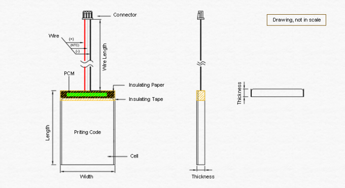 Bateria 10.4g de JP602540-5C 3,7 V 550mah Lipo para equipamentos eletrônicos 3