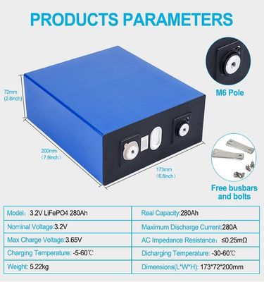 Lítio prismático Ion Batteries da bateria de MSDS 3000times 3,2 V 280ah Lifepo4