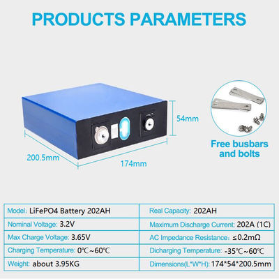 Lítio prismático Ion Batteries da bateria de MSDS 3000times 3,2 V 280ah Lifepo4